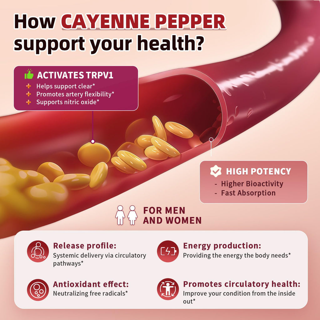 Premium vegan cayenne pepper metabolism booster gummies on plain background