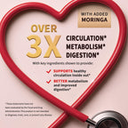 Close up shot of sugar free red wellness gummies for cardiovascular health