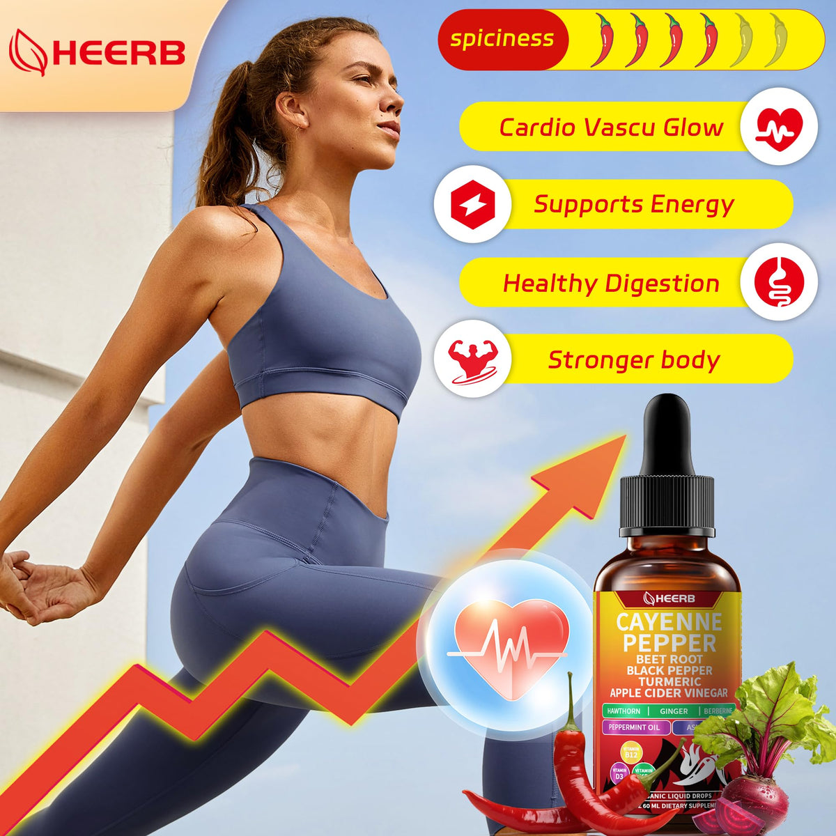 Side view of Heerb Cayenne Pepper liquid drops detailing supplement facts and USA import label.