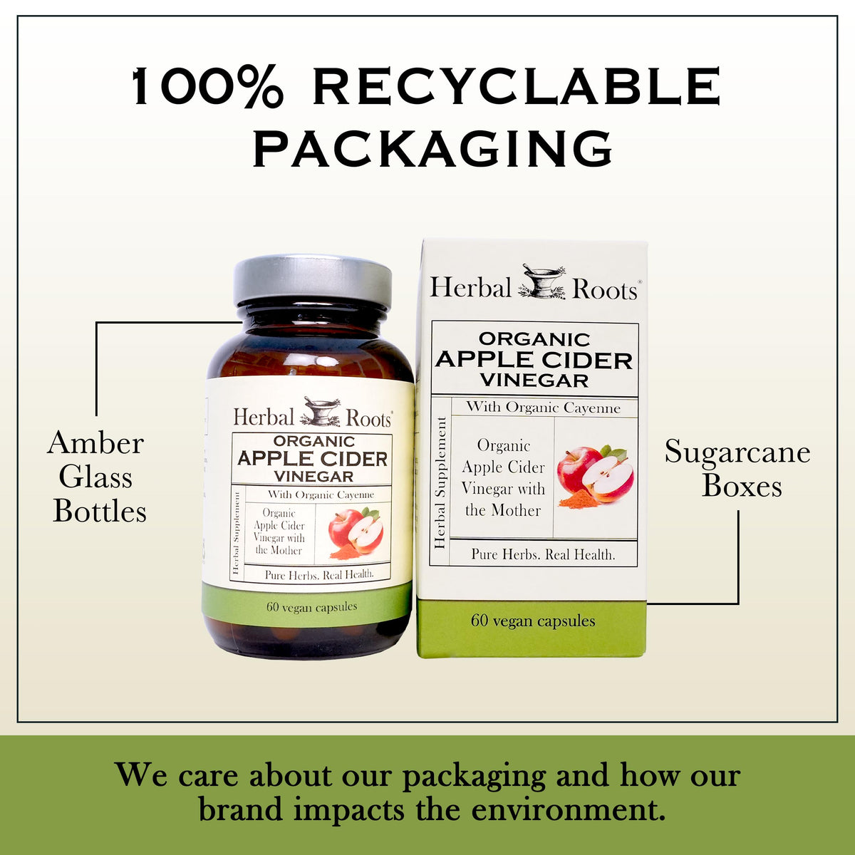 Herbal Roots natural metabolism booster capsules lifestyle image