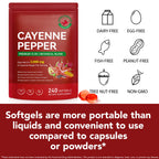 Cacukn cayenne pepper softgels premium wellness supplement product presentation
