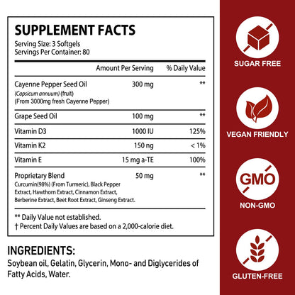 Authentic FANSHI cayenne pepper softgels 80 day supply packaging close up