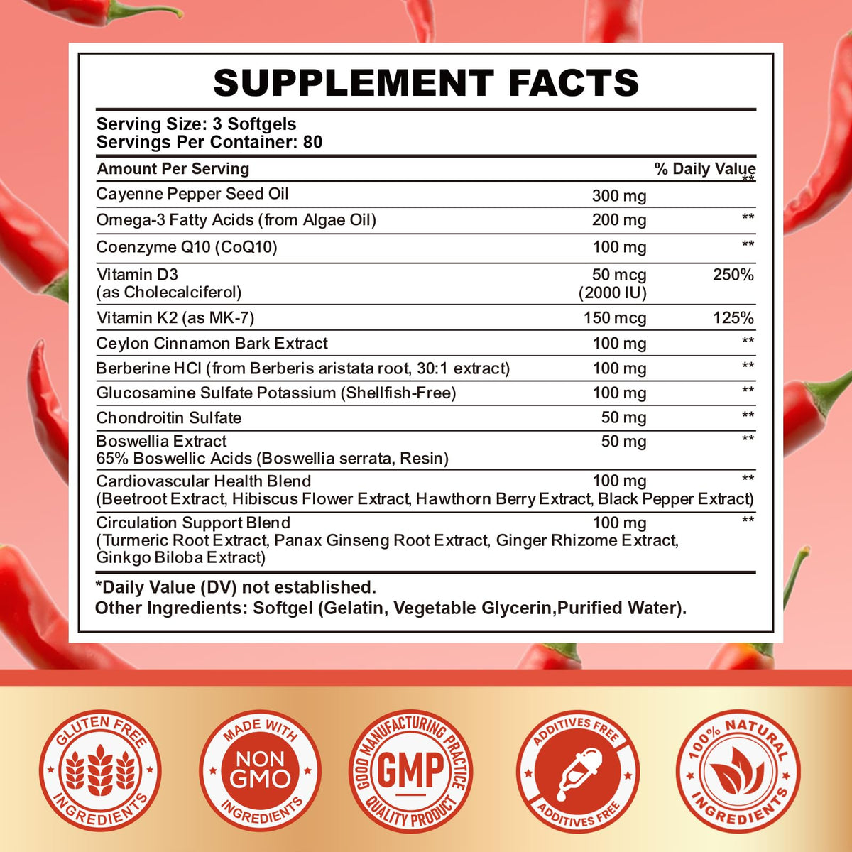 CNCHEF 18 in 1 botanical complex supplement facts and ingredients panel