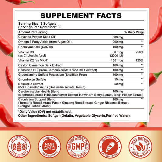 CNCHEF 18 in 1 botanical complex supplement facts and ingredients panel