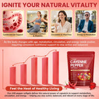 CNCHEF thermogenic cayenne pepper seed oil daily capsules for circulation