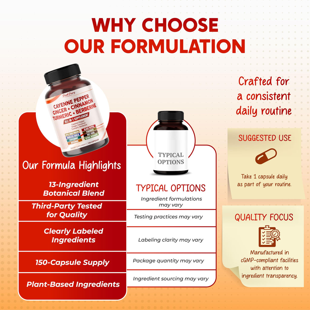 PEAKPURY sugar-free and gluten-free herbal wellness capsules suitable for vegetarian and vegan diets