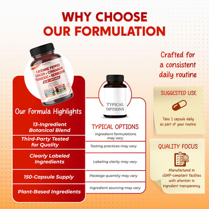 PEAKPURY sugar-free and gluten-free herbal wellness capsules suitable for vegetarian and vegan diets