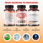 PEAKPURY authentic USA imported health supplement bottle showing five month supply count
