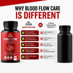 HerbaMe USA imported circulation care bottle with clean gluten free formulation indicators