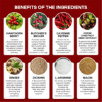 HerbaMe nitric oxide support capsules showing detailed facts and ingredient distribution breakdown