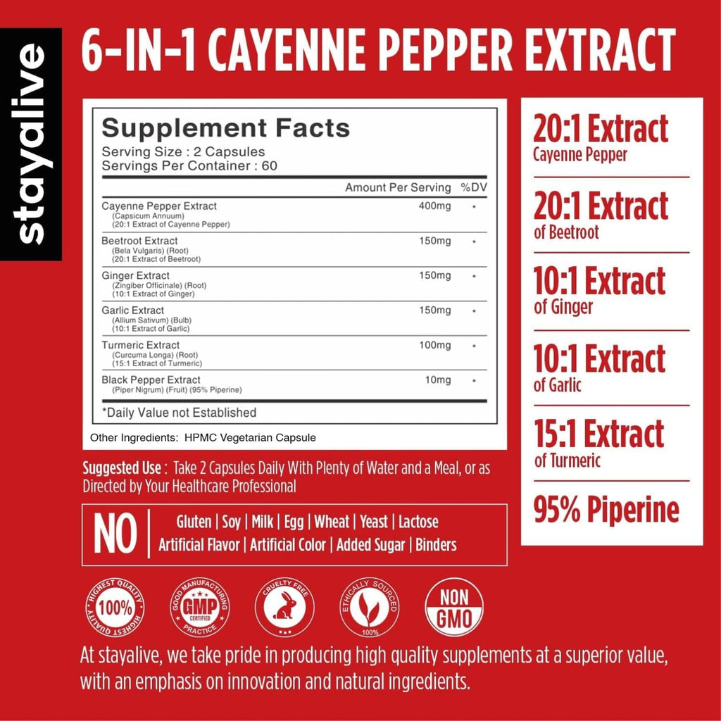 STAY ALIVE capsaicin supplement container displaying natural ginger and garlic extract ingredients