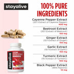 Side view of STAY ALIVE cayenne pepper pills detailing the 20 to 1 high potency extract formula