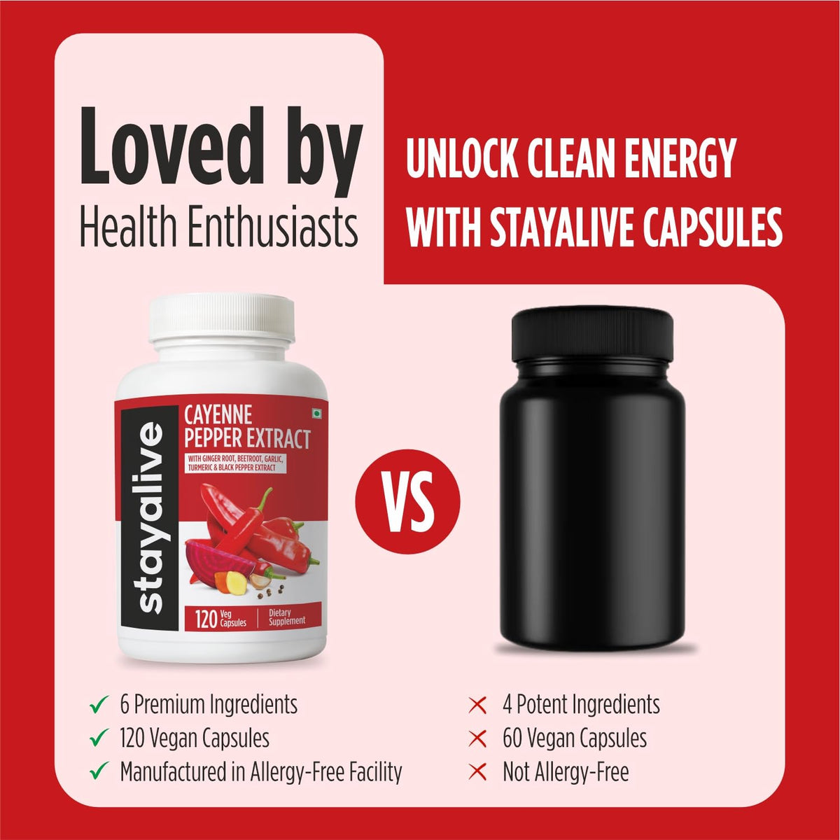Supplement facts panel on the back of STAY ALIVE non-GMO vegan wellness capsules