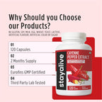 STAY ALIVE cardiovascular health dietary supplement showing premium USA imported product sealing