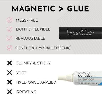 Luxillia eyelash applicator tool holding a three dimensional premium false lash strip.