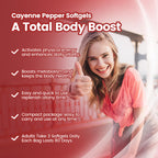 Twelve in one botanical formula vein support capsule benefits infographic