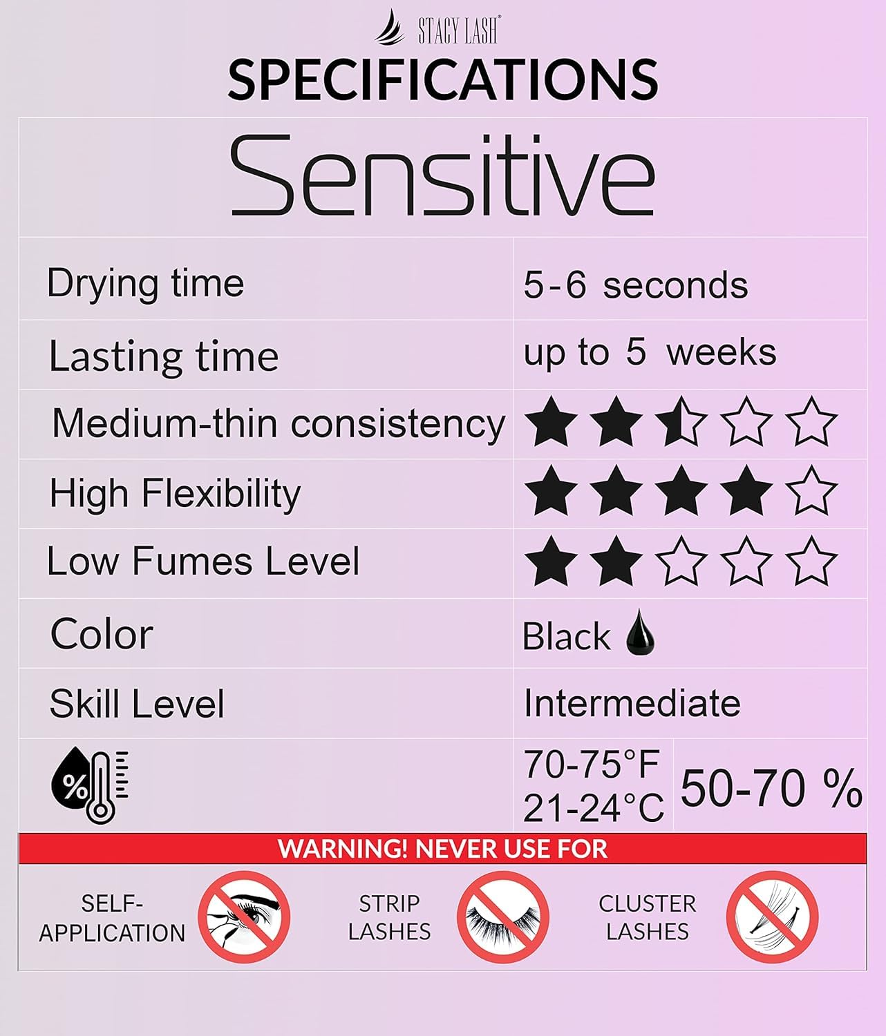 Stacy Lash medical grade sensitive adhesive for salon use