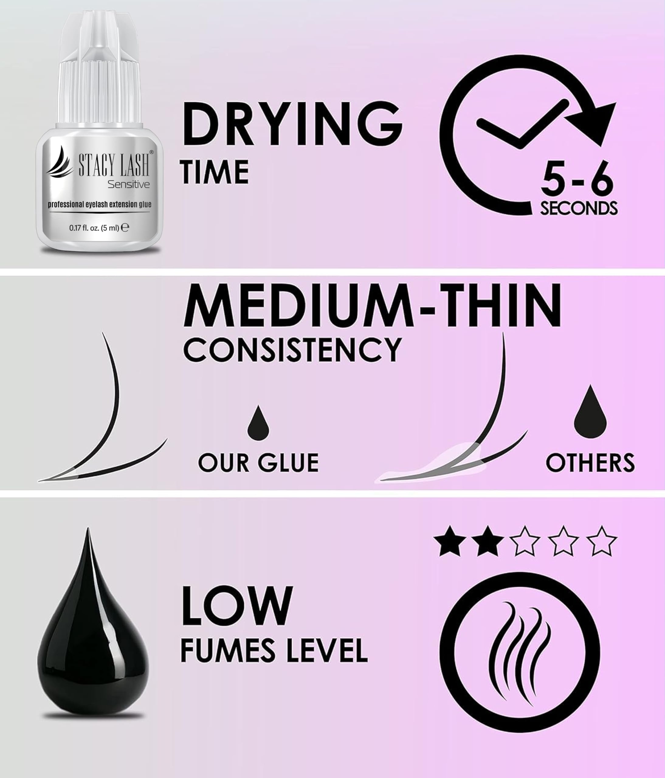 Latex free and formaldehyde free eyelash extension glue bottle