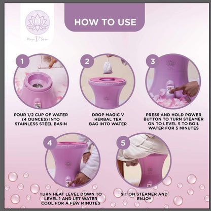 Magic V Steam Serenity pouch showing ingredients and directions list