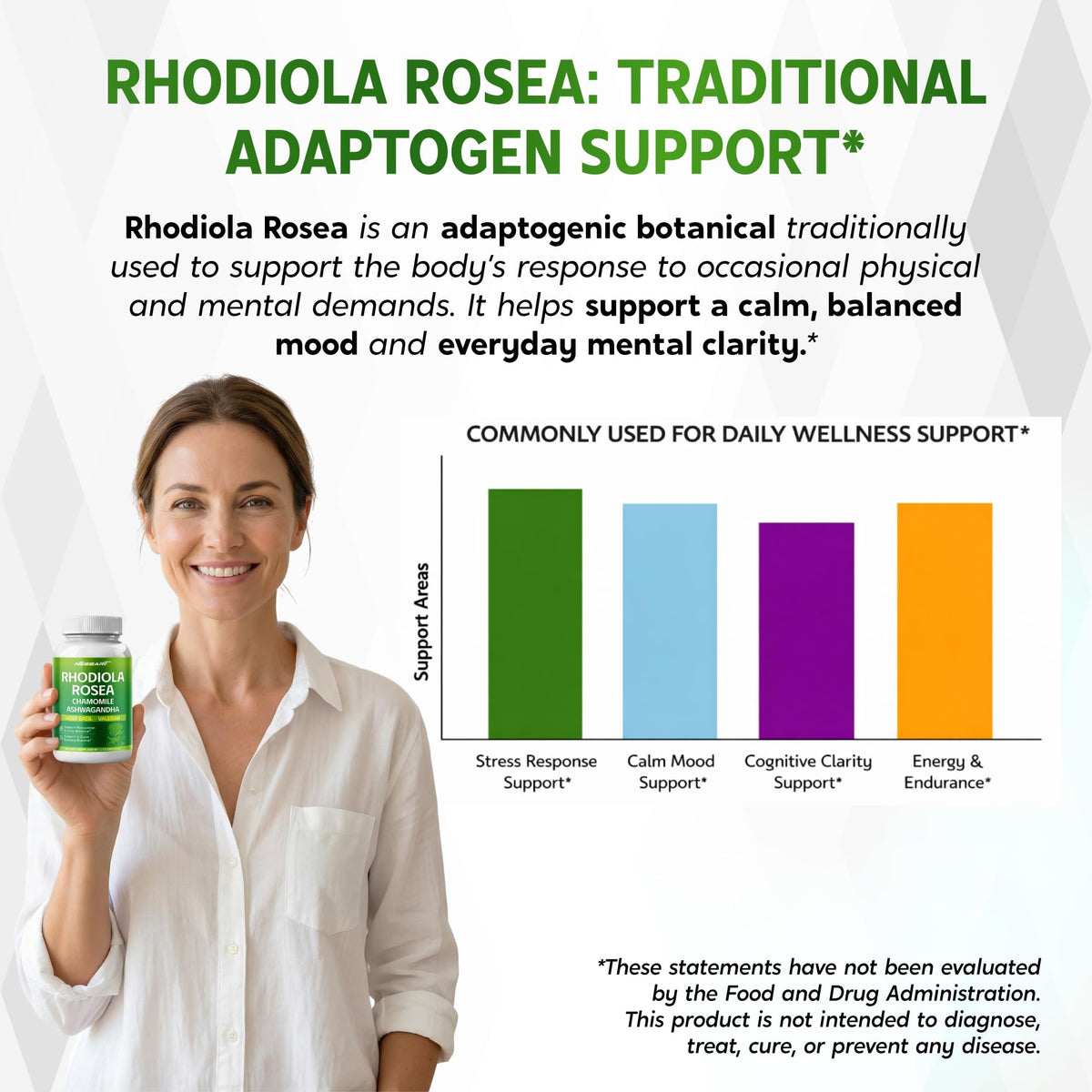 Premium Ultra Herbs 11-in-1 formula capsules displaying Chamomile and Valerian Root extract inclusions.