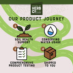 Back label of the one pound pouch showing ingredient purity and certification details