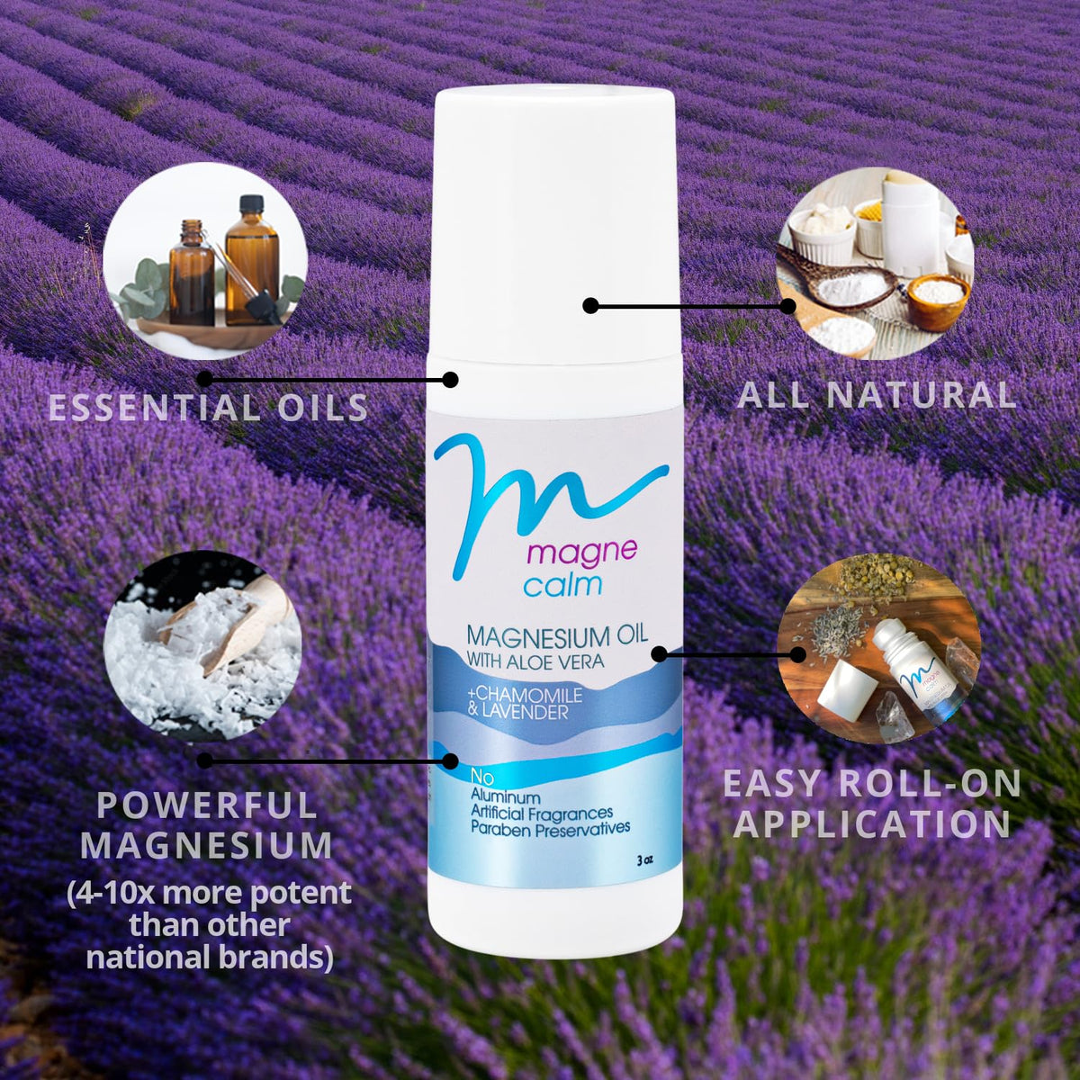 Back label of MG12 The Power Of Magnesium roll on bottle featuring clean ingredients and transdermal application instructions.
