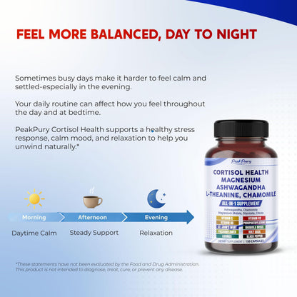PeakPury Cortisol Health vegan veggie capsules spilling out of bottle