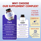 PeakPury 14 in 1 cortisol reducer supplement packaging details