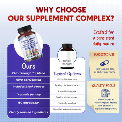 PeakPury 14 in 1 cortisol reducer supplement packaging details