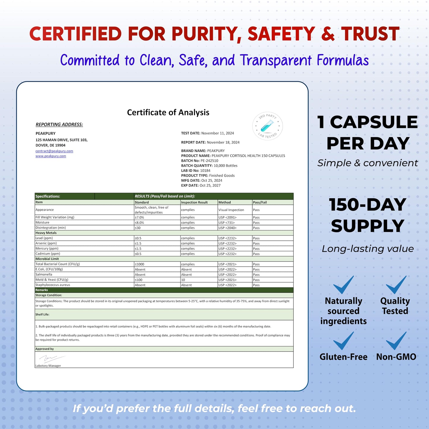 PeakPury Cortisol Health Support five month supply product seal