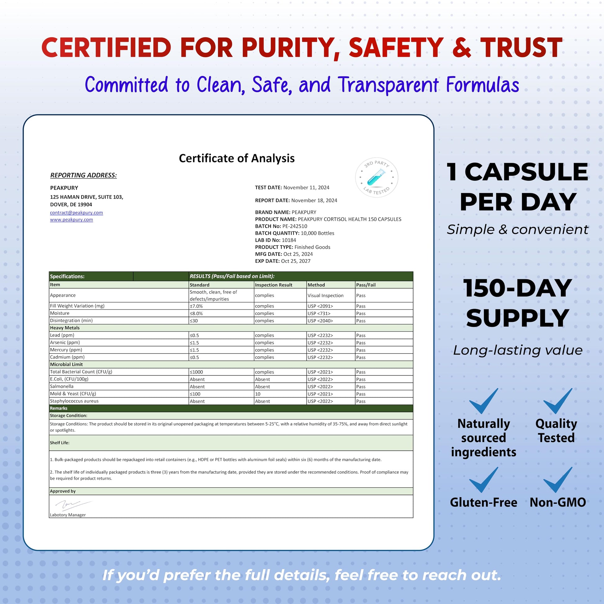 PeakPury Cortisol Health Support five month supply product seal