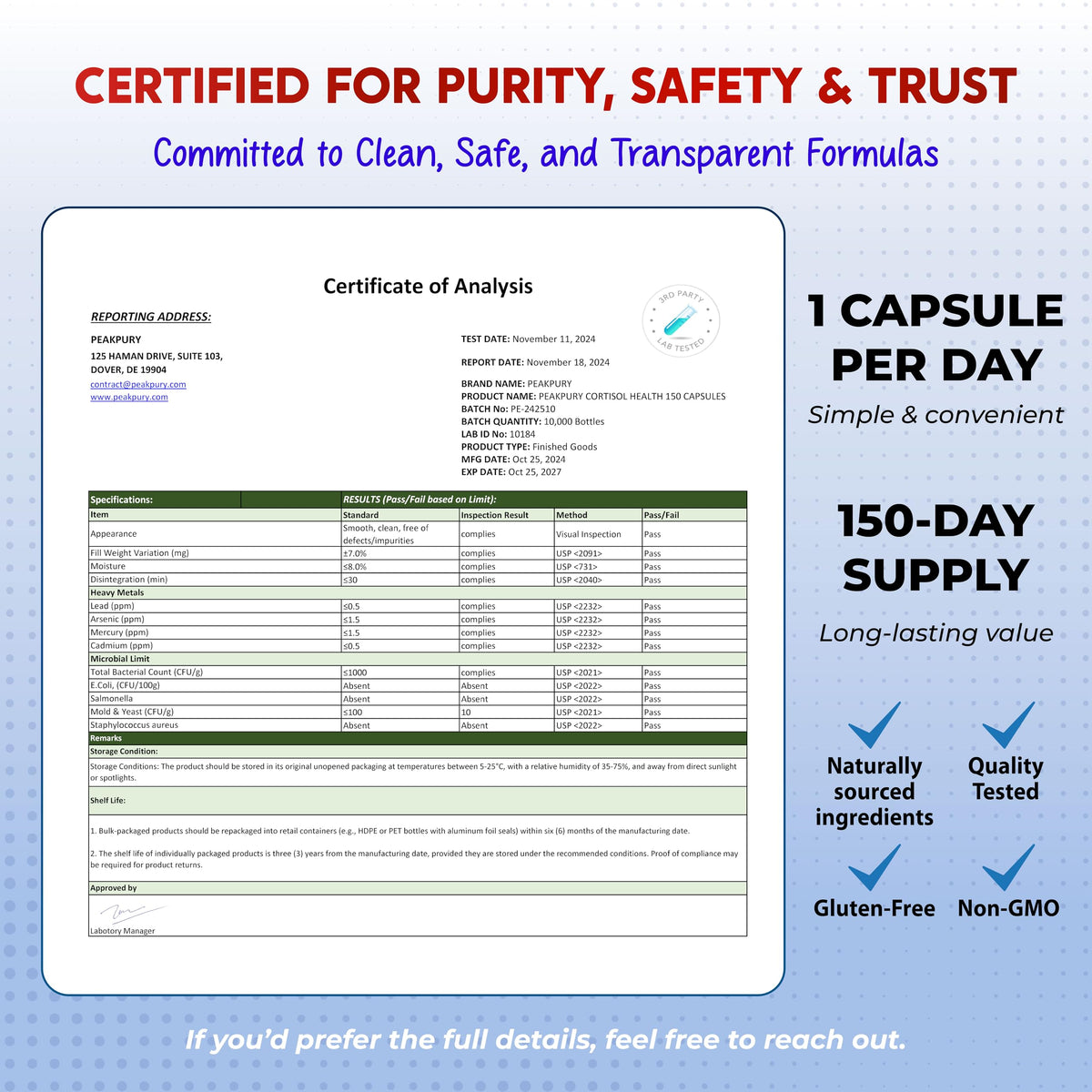 PeakPury Cortisol Health Support five month supply product seal