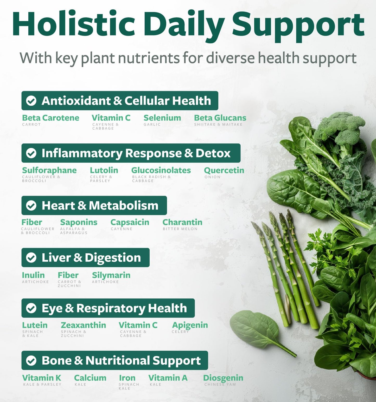 Healths Harmony greens extract blend ingredients label