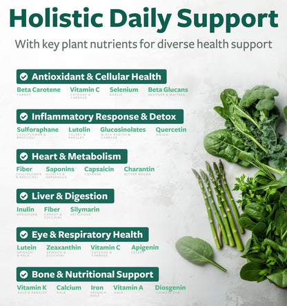 Healths Harmony greens extract blend ingredients label