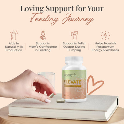 TenderMa Elevate herbal lactation supplement side label