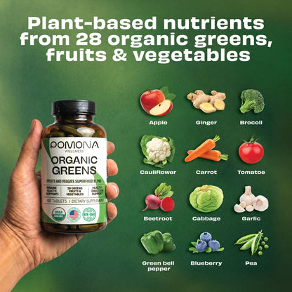 Close up of Pomona Wellness nutritional supplement bottle