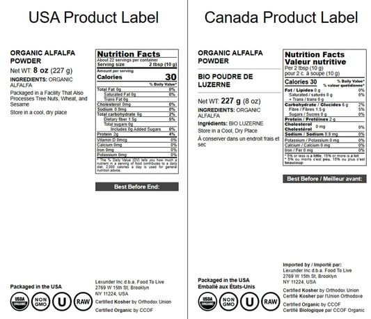 Organic Alfalfa Powder texture and raw ingredient detail
