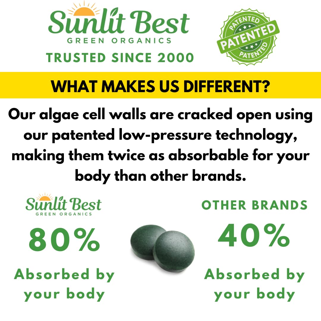 Back view of Sunlit 50/50 superfood tablets packaging