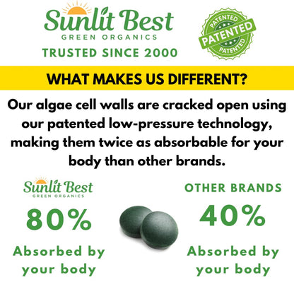 Back view of Sunlit 50/50 superfood tablets packaging