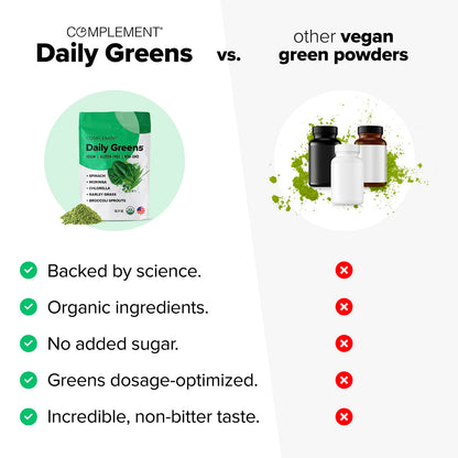 Complement Daily Greens powder mixed in a glass of water