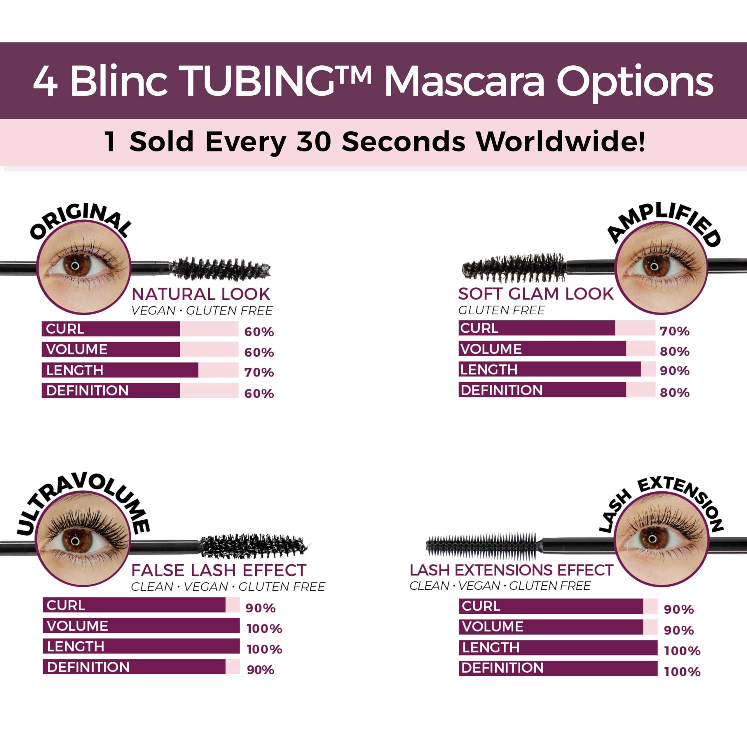 Authentic Blinc tubing mascara showing the smudge proof liquid formula on the wand