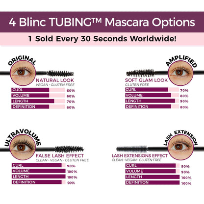 Authentic Blinc tubing mascara showing the smudge proof liquid formula on the wand