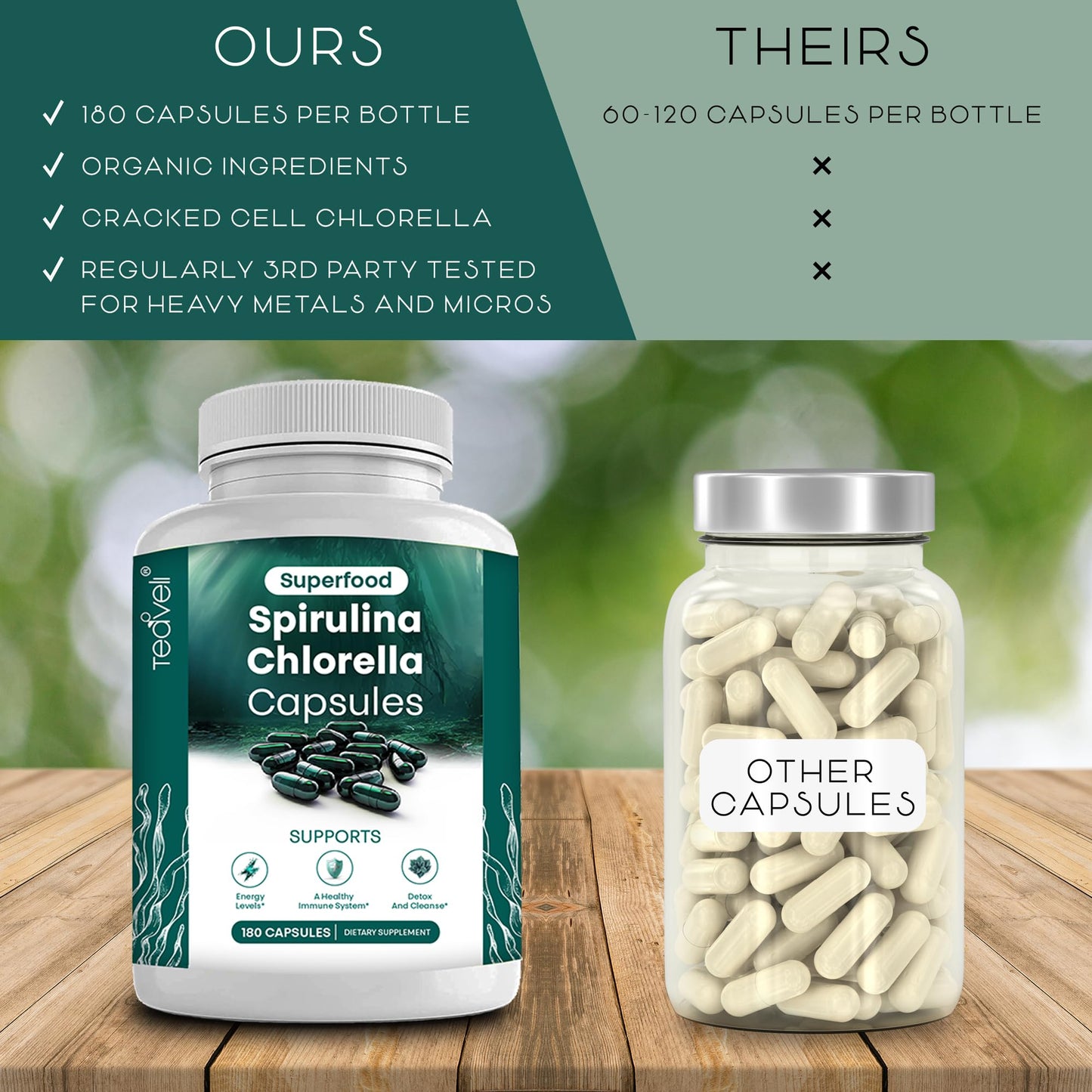Back of bottle showing Teaveli supplement facts and ingredients
