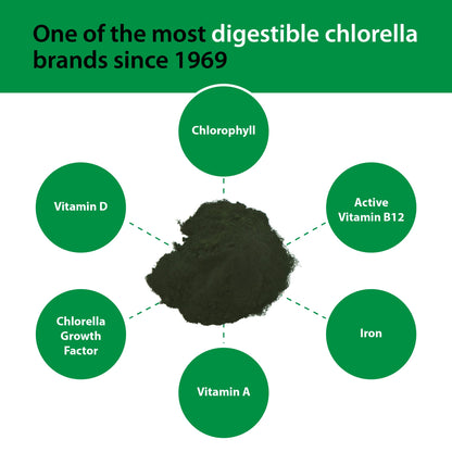 Sun Chlorella powder poured into water showing texture