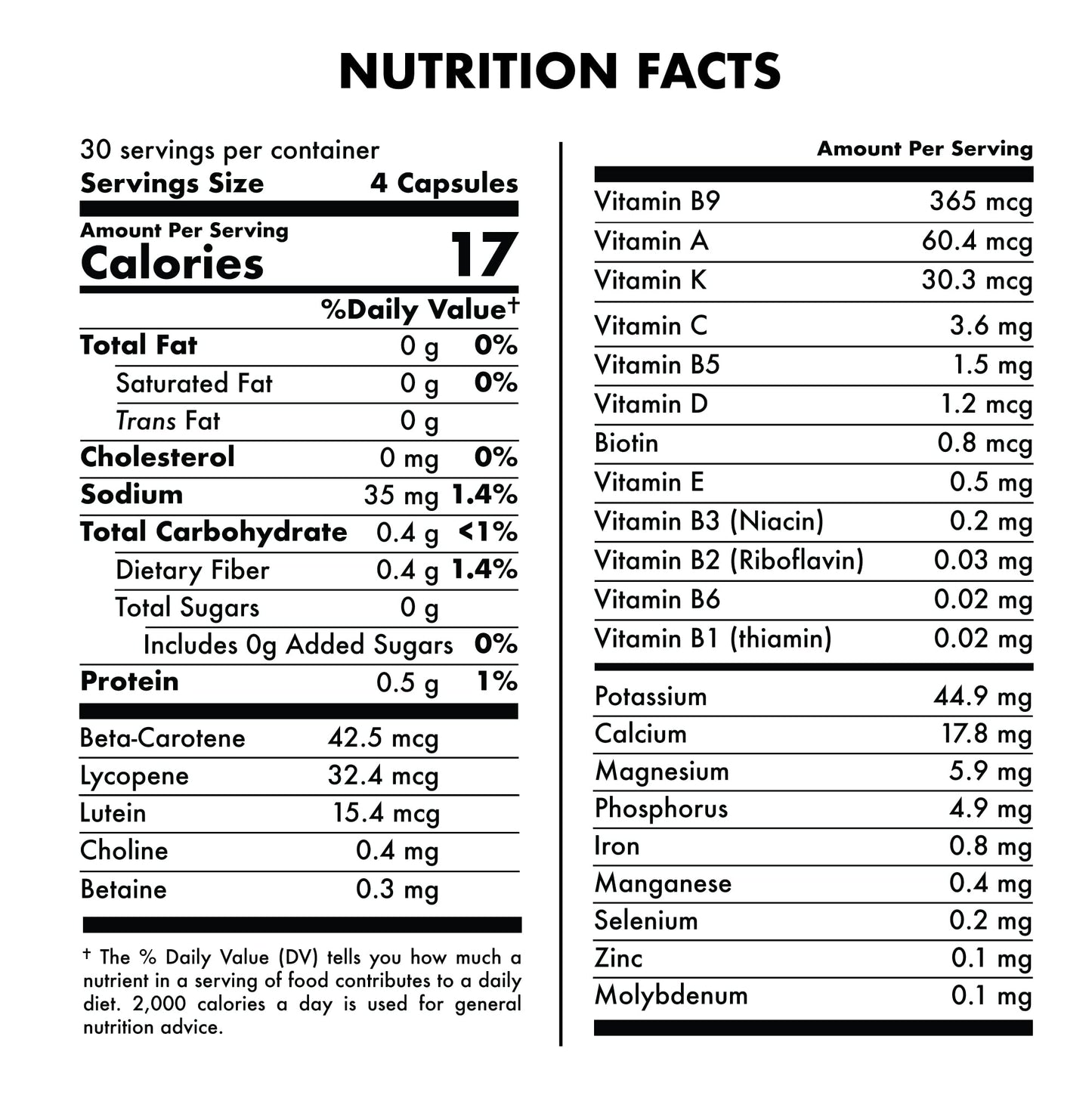 Nutritional information panel on Folona health supplement