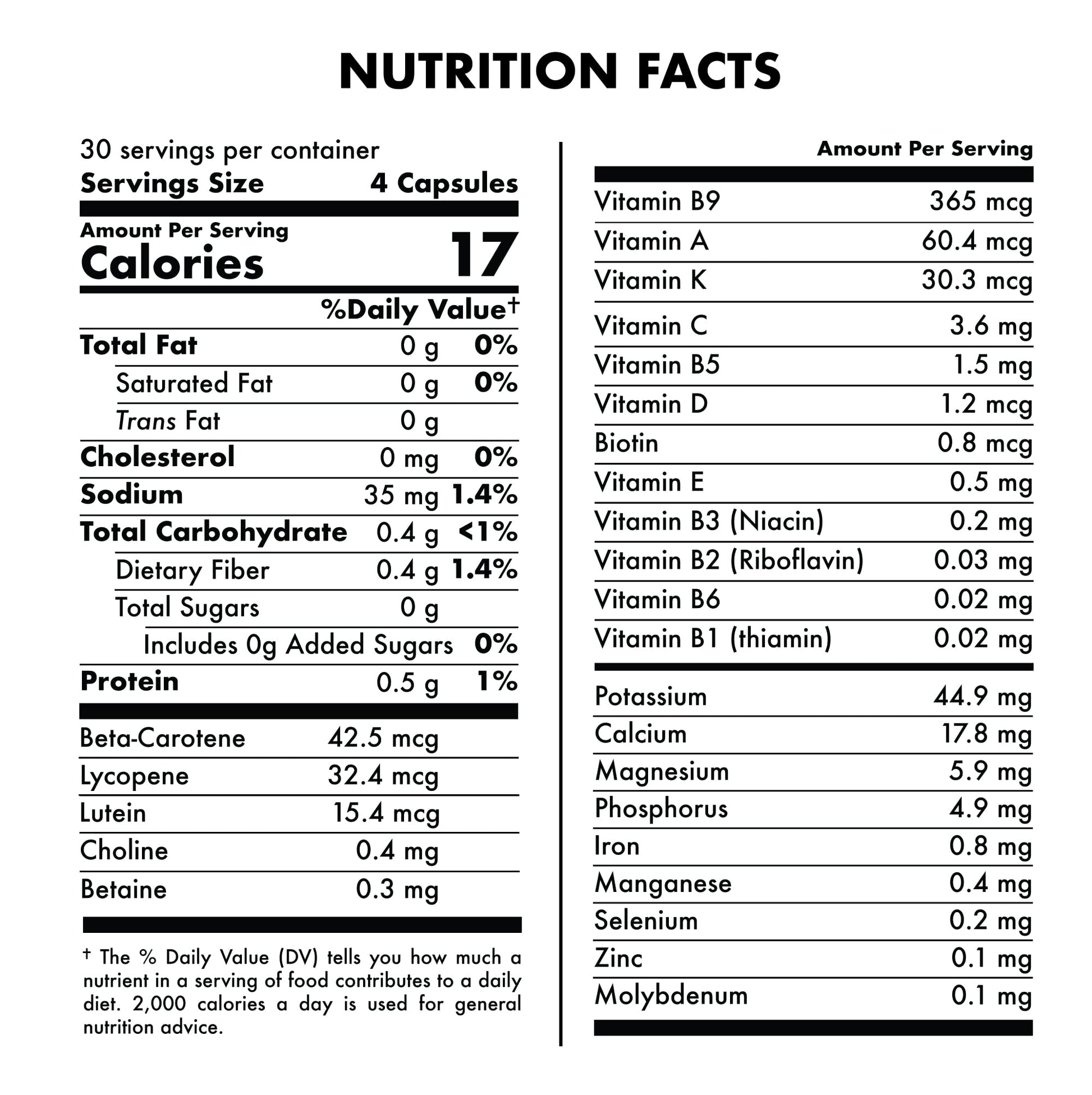 Nutritional information panel on Folona health supplement