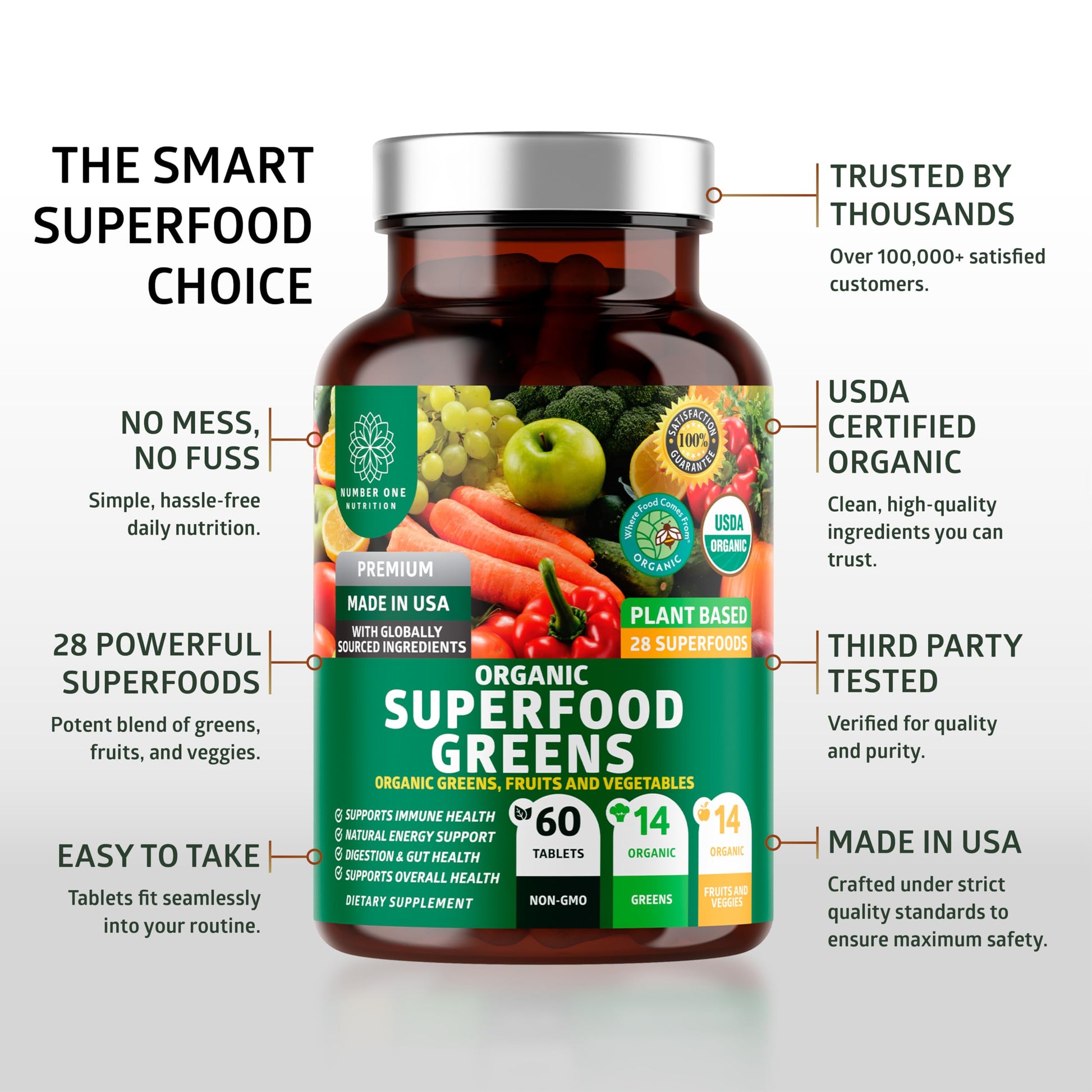 Number One Nutrition imported USA superfood greens packaging