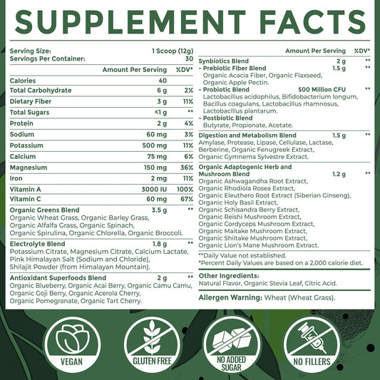 Sundhedsliv Super Greens Powder ingredient label details