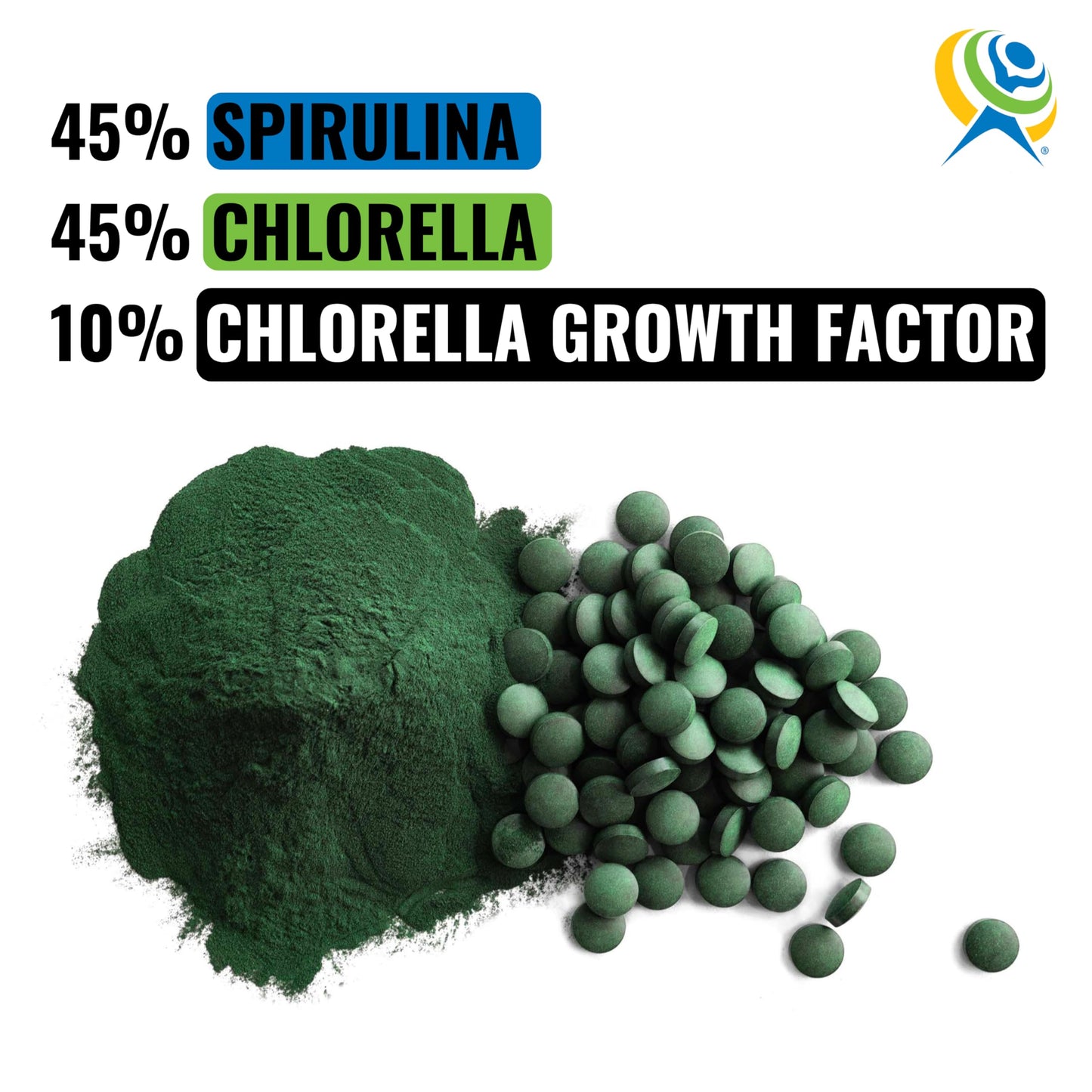 Back of bottle showing nutritional profile for spirulina chlorella