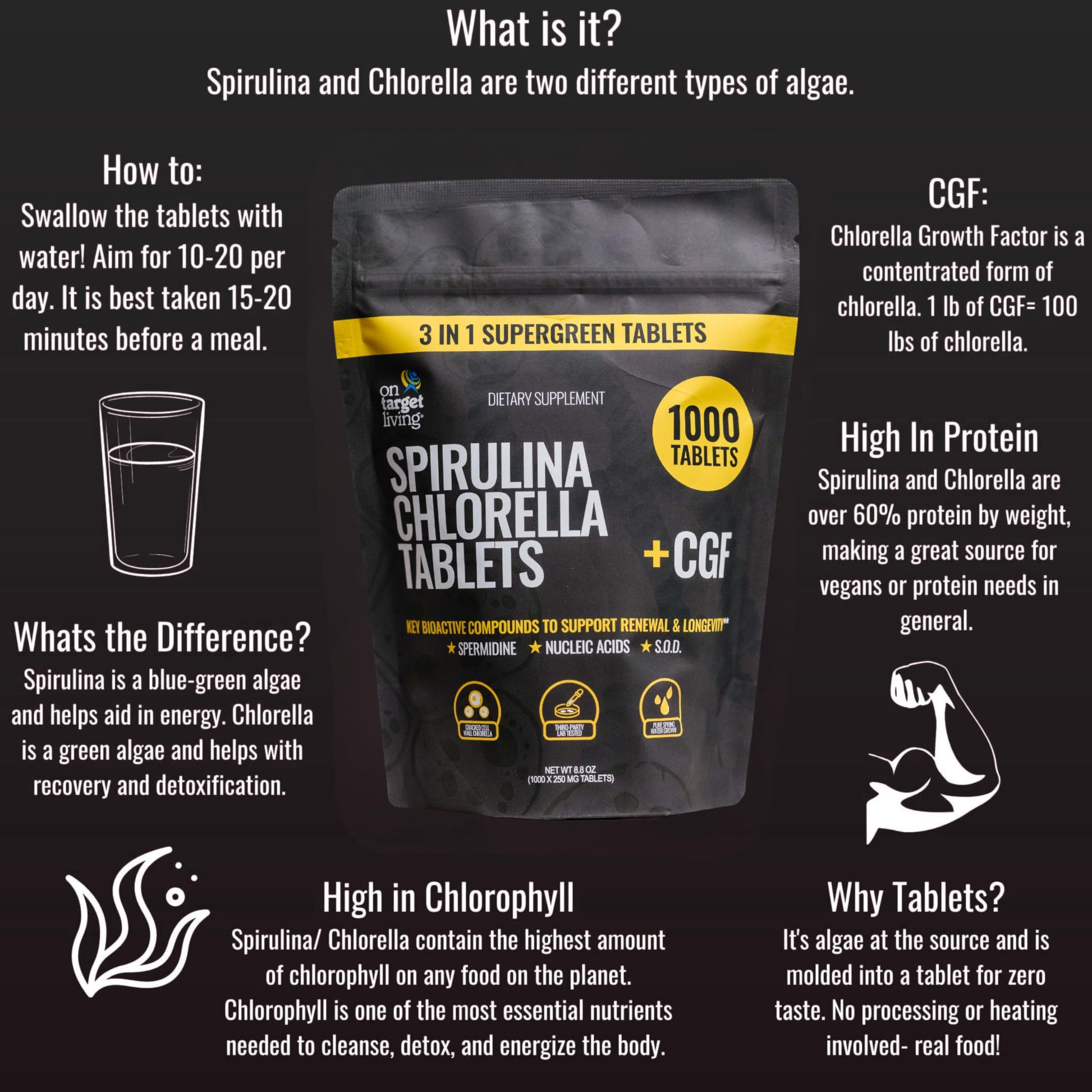 Close up view of the green superfood tablets